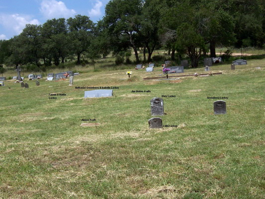 Sandy Cemetery