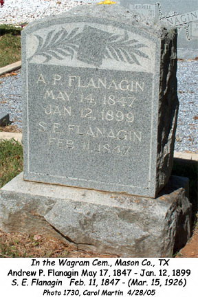 A. P. Flanagin and S. E. Flanagin